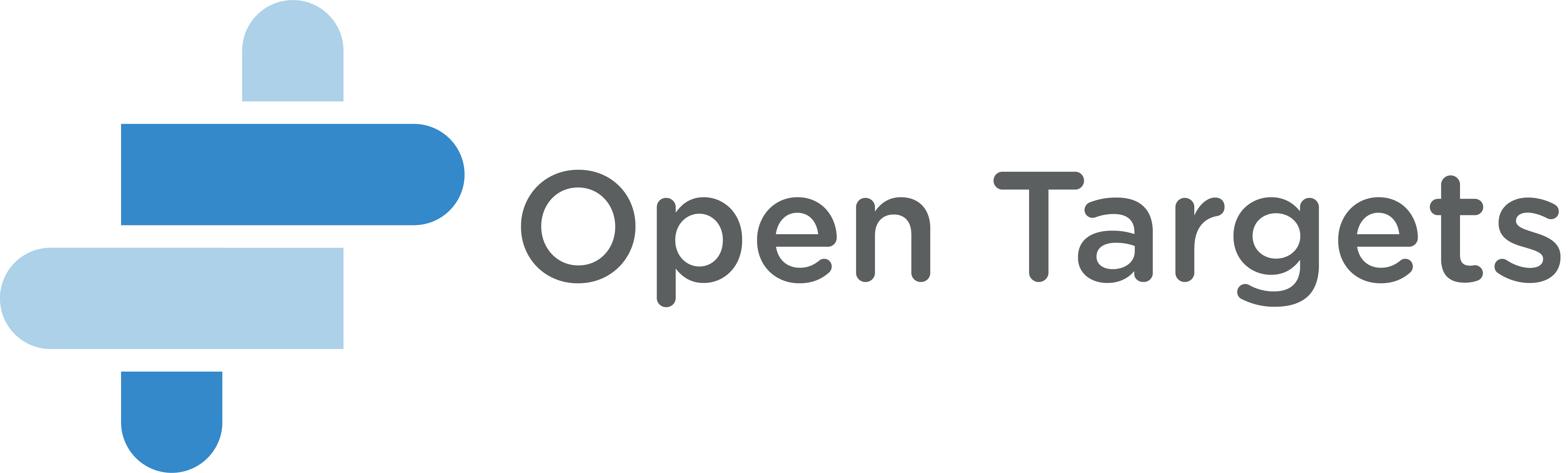 Open Targets helix logo and wordmark