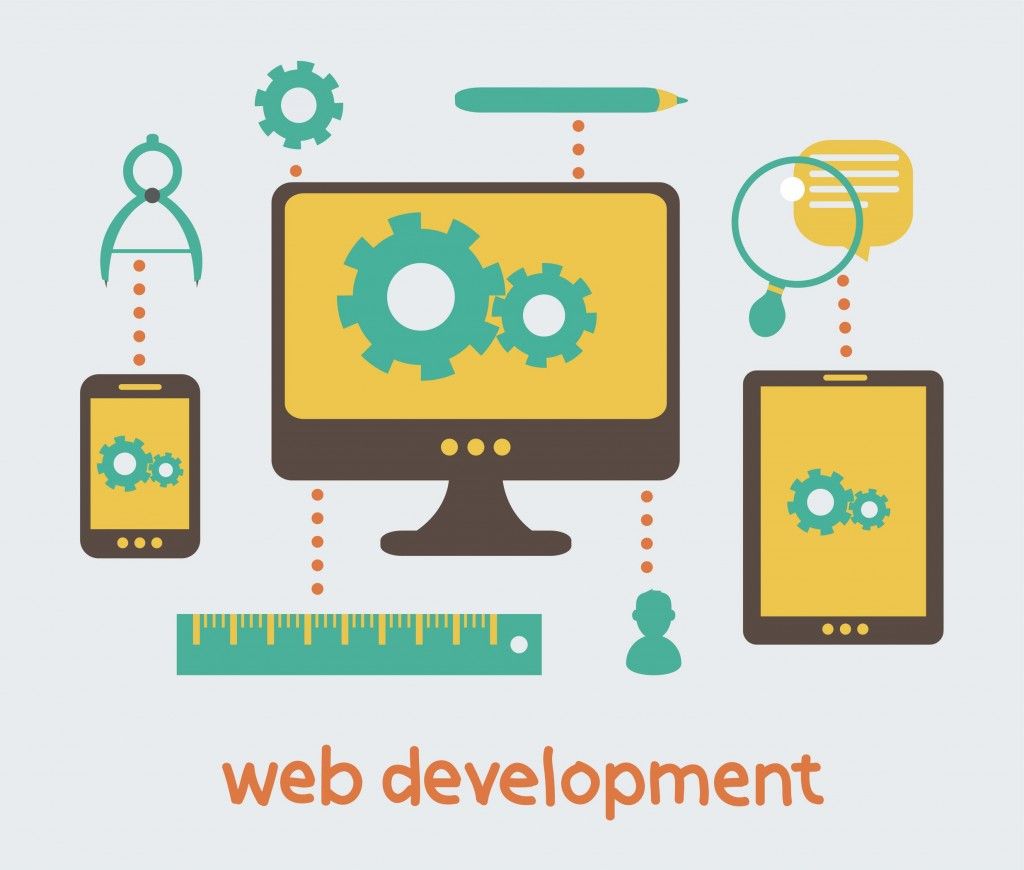 web development map