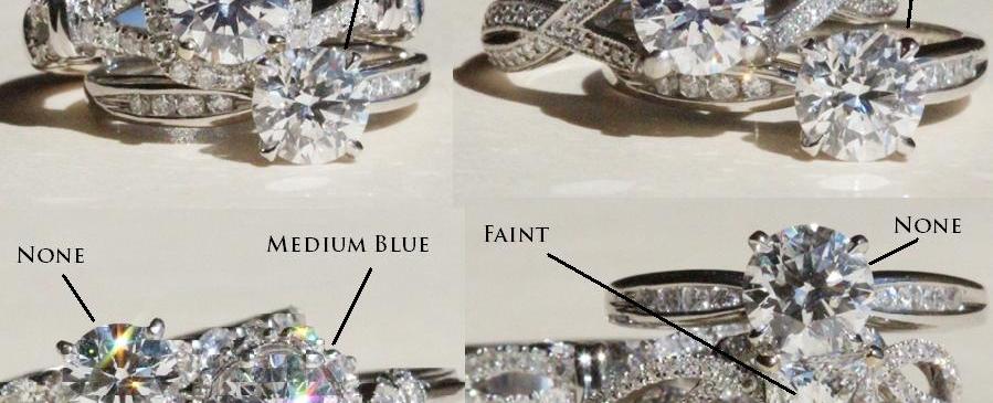 Why Does My Diamond Look Blue Under UV Light