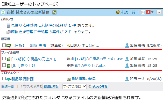 更新情報が通知されるイメージ