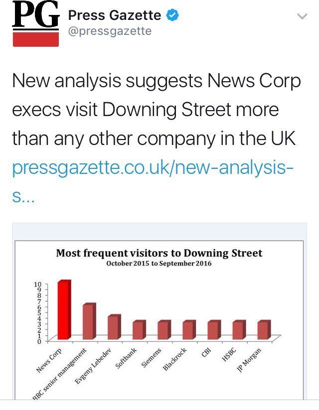 oh my god twitter doesn’t include alt text from images in their API
