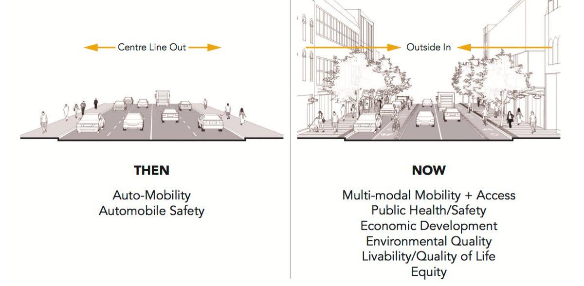 oh my god twitter doesn’t include alt text from images in their API