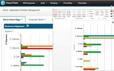UNICOM® Systems, Inc. releases Focal Point V.7.4.3 with enhanced analytics, data visualization and reporting for project portfolio management