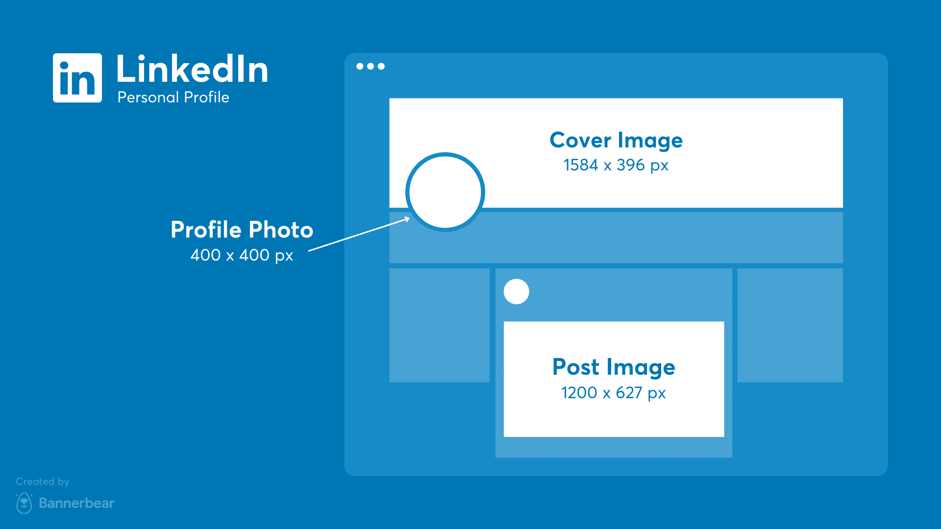 Instagram Personal Image size guide