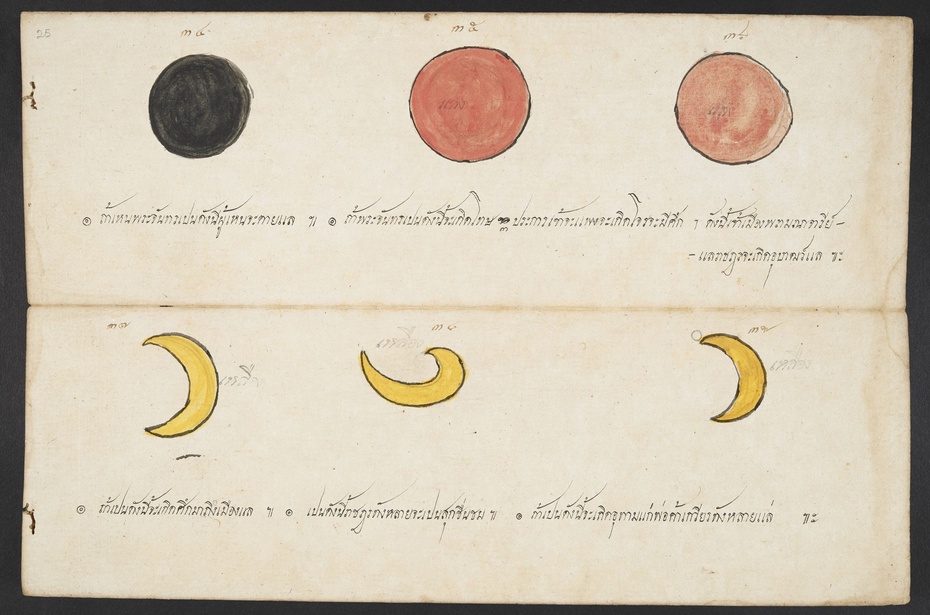 Illustrations of possible appearances of the moon. Tamra phichai songkhram (Divination manual for the prediction of wars and conflicts). British Library, Or.15760,f .25