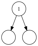 A singleton set containing 1.