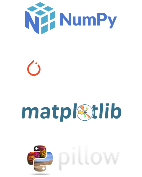 Integrated into the Python ecosystem