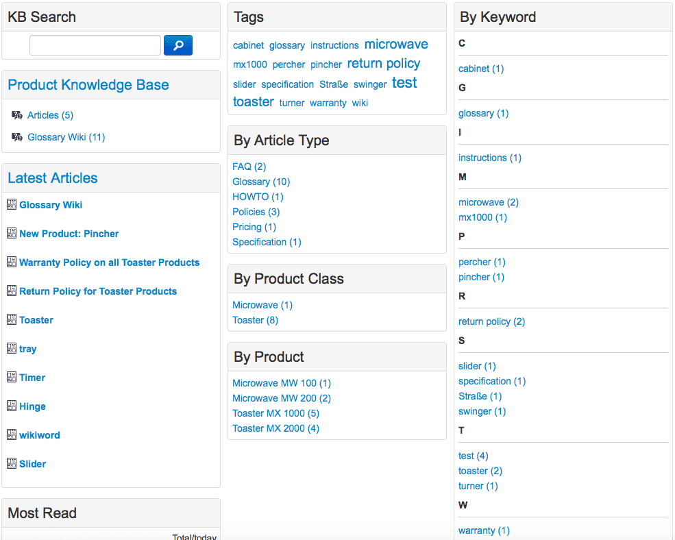 Knowledge Base Intranet Employee Productivity