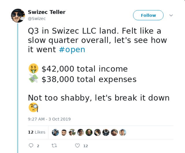 Click through for source