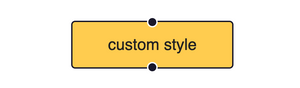 reactflow customnode