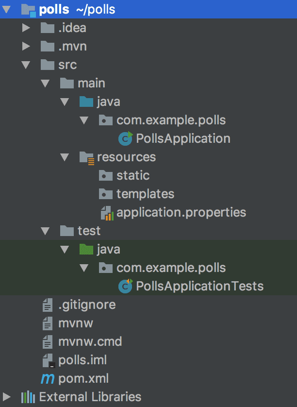 Spring Boot, Spring Security, JWT, MySQL Polling App directory structure
