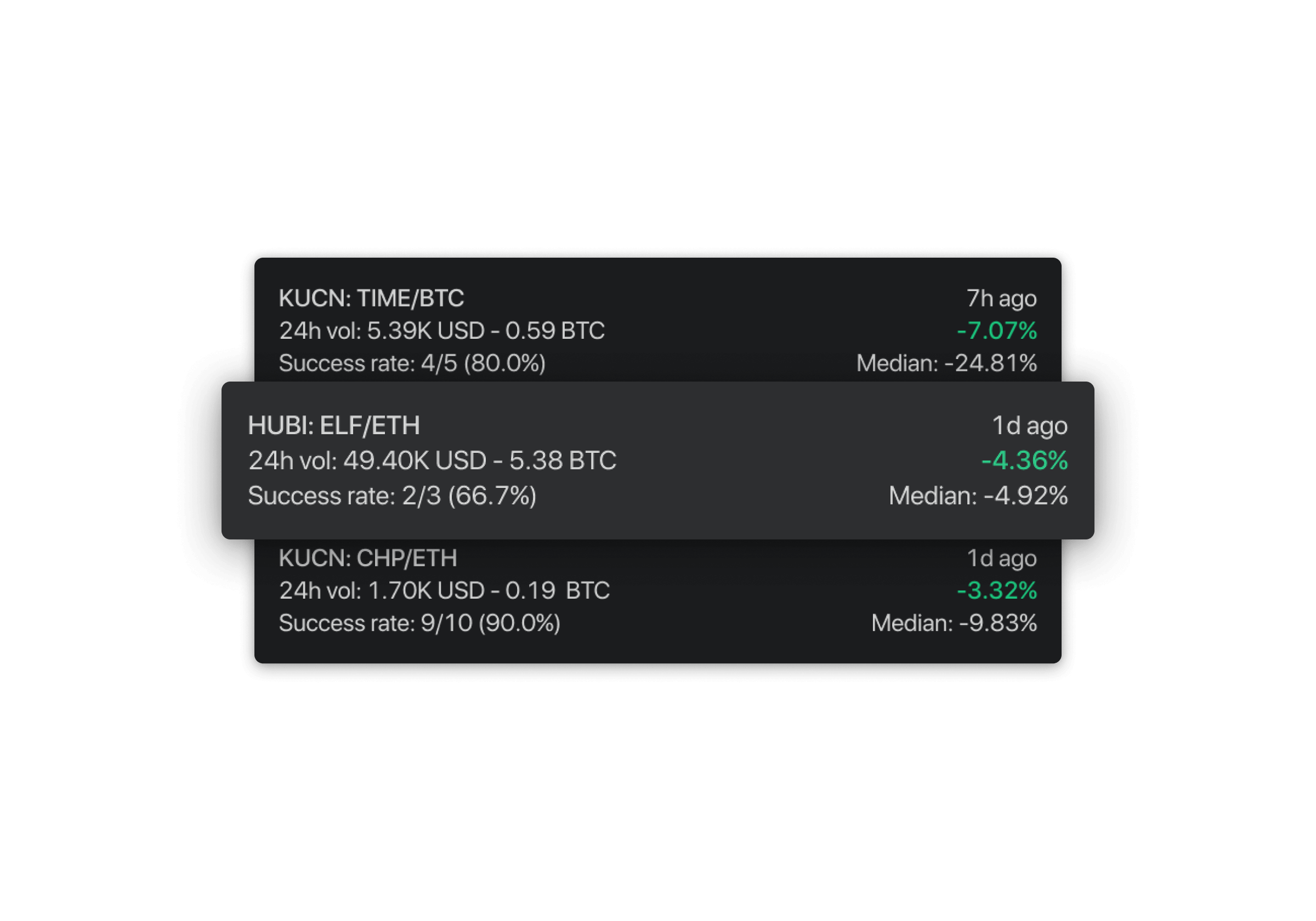 crypto market scanner