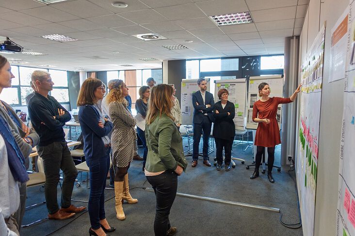 Un groupe de personnes se tient devant une grande page blanche accrochée au mur. Sur cette page blanche, différents niveaux avec du texte, des images, des courbes, des post-its... Une jeune femme pointe du doigt quelque chose sur cette page blanche.
