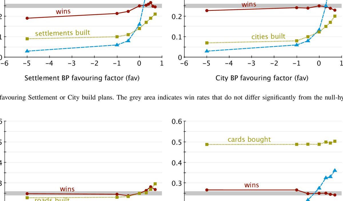 oh my god twitter doesn’t include alt text from images in their API