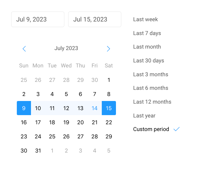 Screenshot of how to set the custom date range for performance