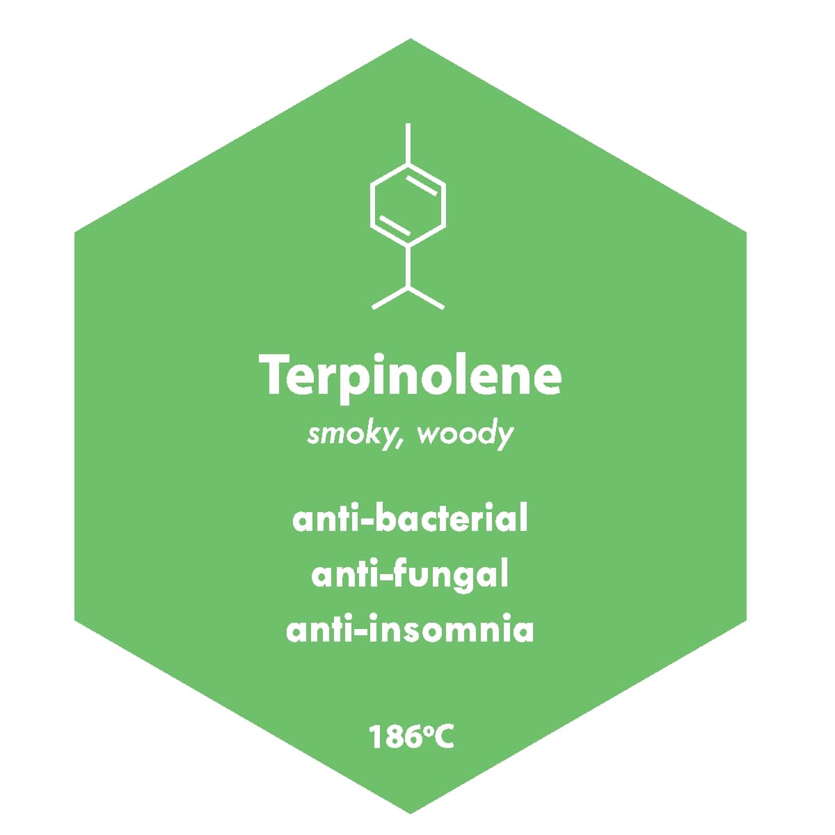 Cannabis Terpene: Terpinolene