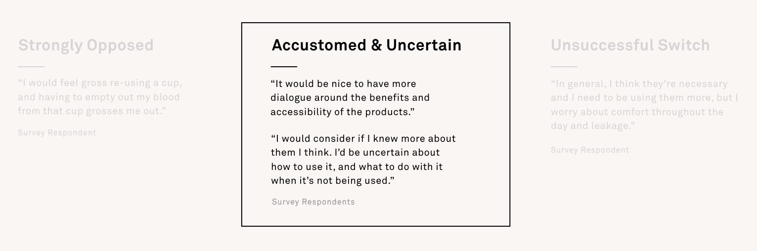 Persona: Accustomed & Uncertain