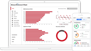 Nissanconnect fleet management