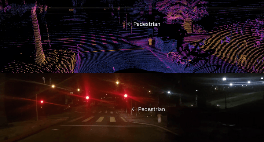 Pedestrian captured on an OS1-128 versus camera at night 