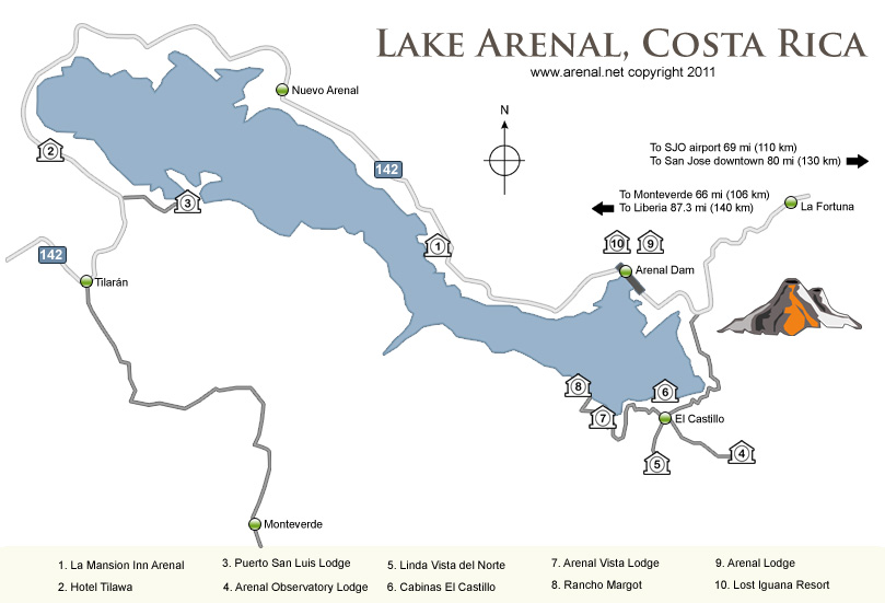 Arenal Lake 