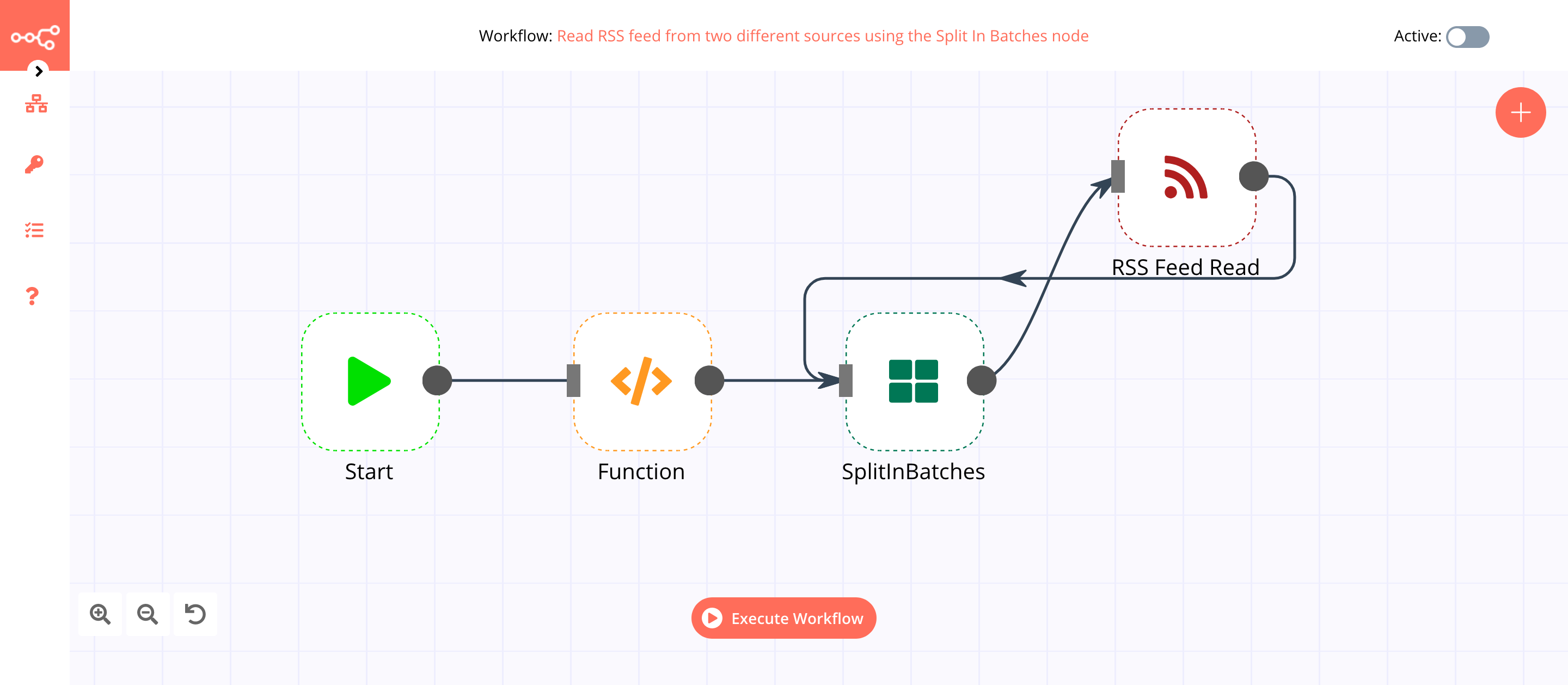 A workflow with the Split In Batches node