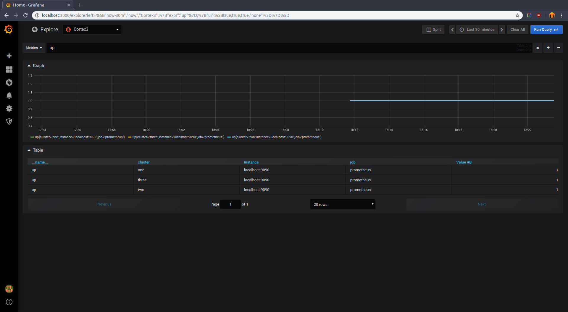 Cortex Query
example