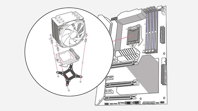 INSTALL CPU COOLER
