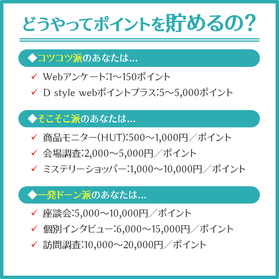 D style web9