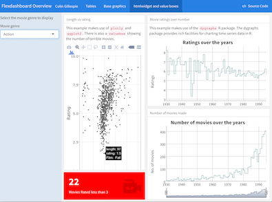 shiny package in r tutorial