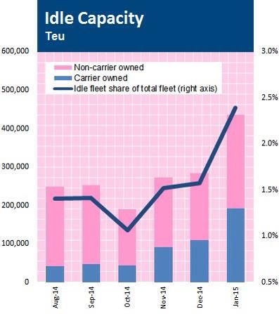 oh my god twitter doesn’t include alt text from images in their API