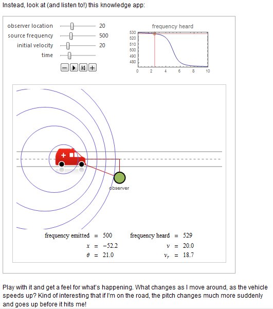 Wolfram CDF Doppler Effect