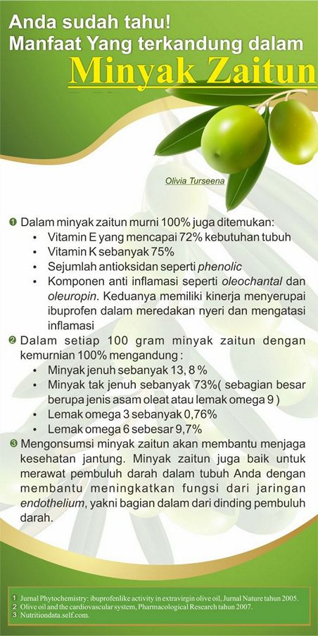 AlAfiat Minyak Zaytun 60