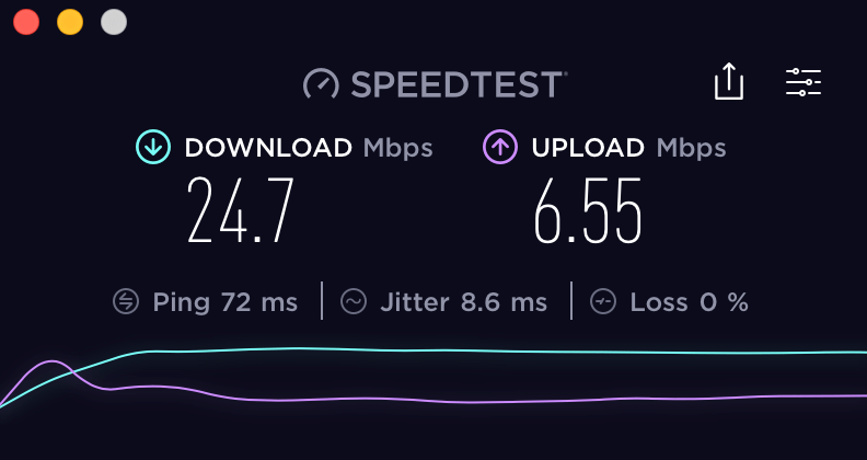 WiMAXの通信速度