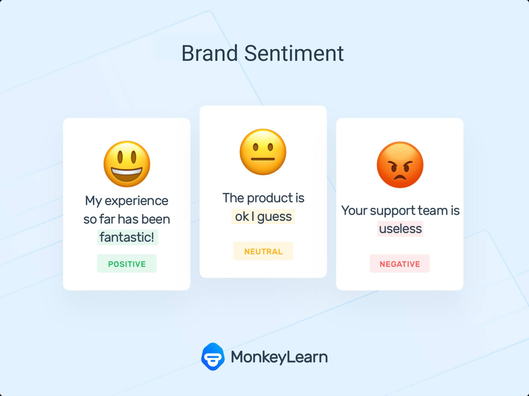 How To Gauge Brand Sentiment Why It s Important