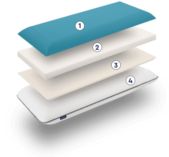 Mattresses for back-sleepers
