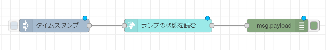 ランプの状態を表示するフロー