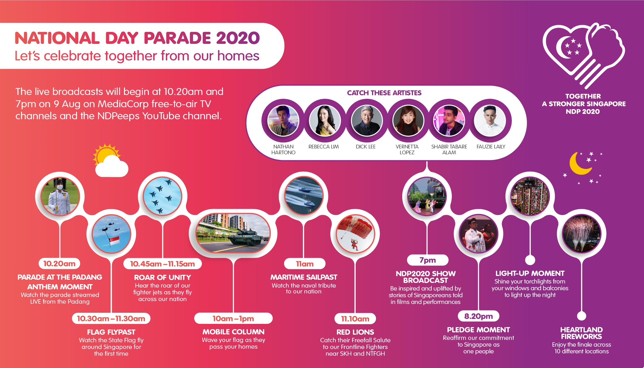 Mr Ng I’m bored! – HBL2020