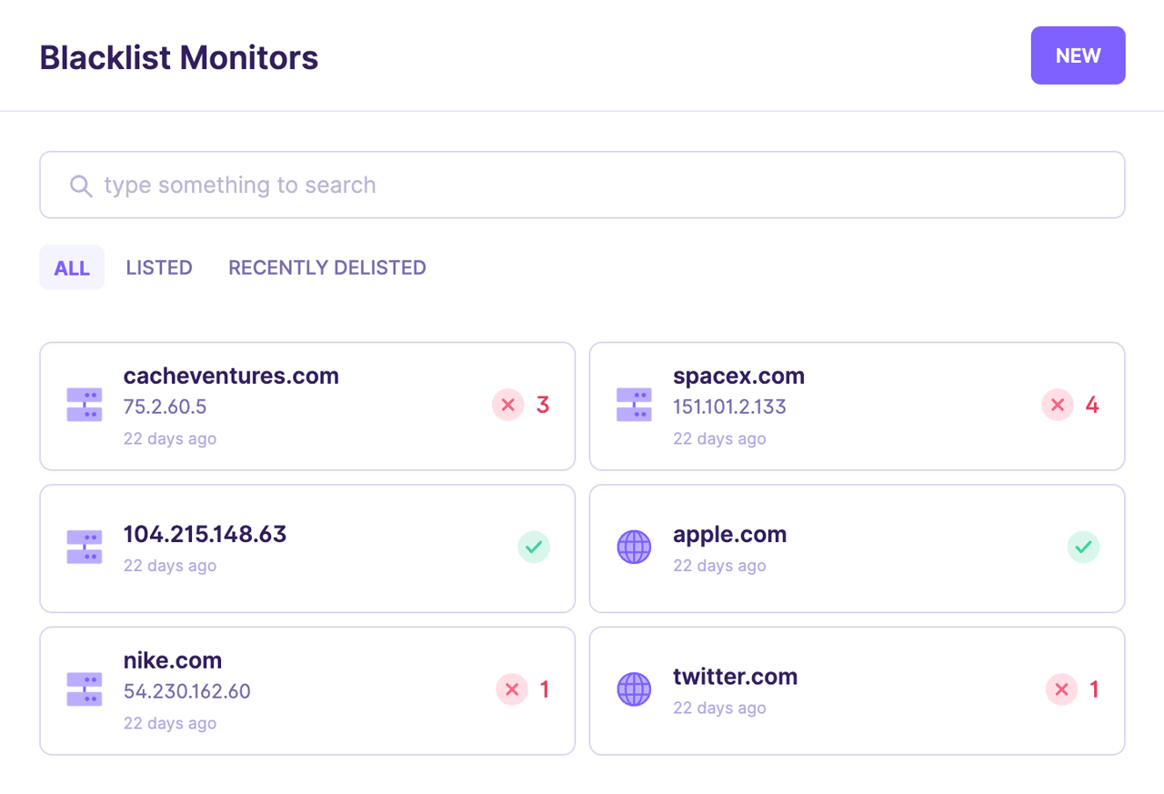 Crm with blacklist monitoring