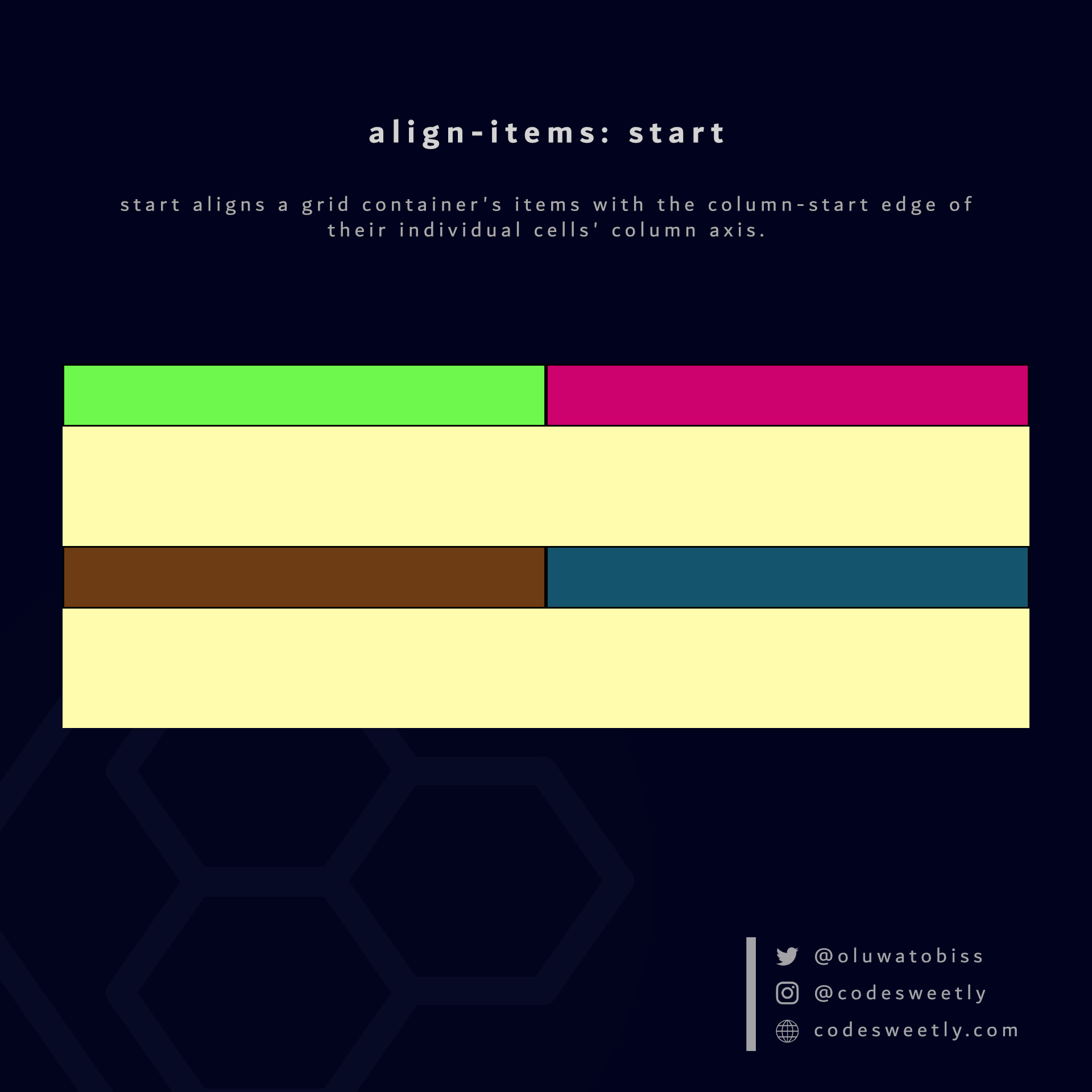 Illustration of align-items' start value in CSS Grid