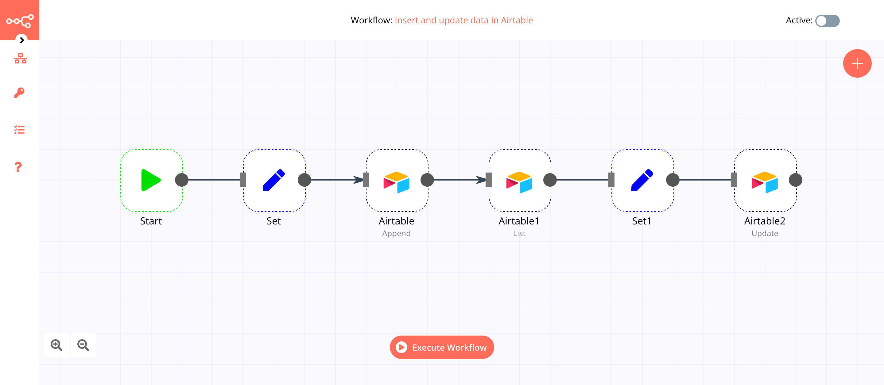 A workflow with the Airtable node