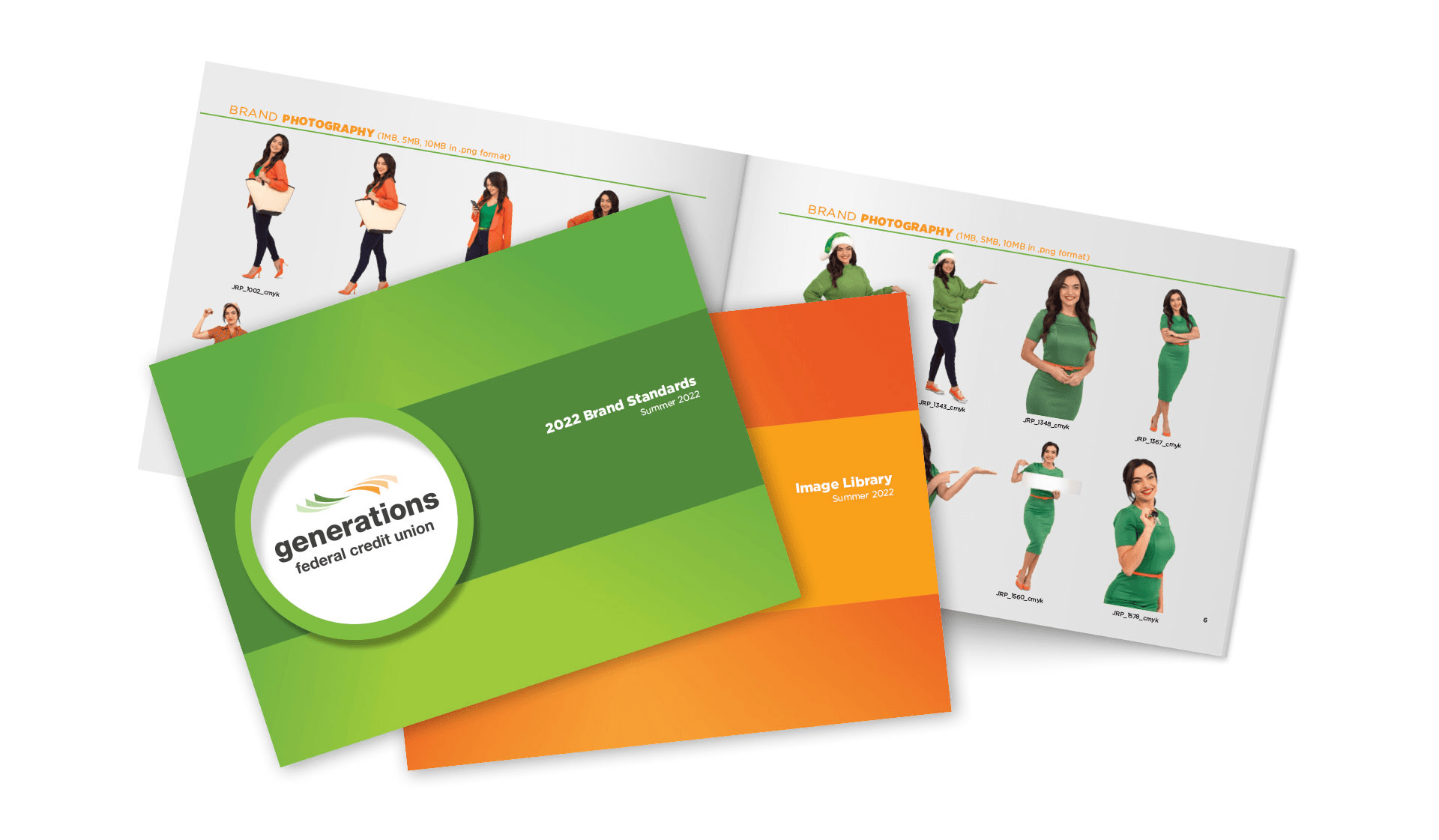 Generations Federal Credit Union Branding Guides