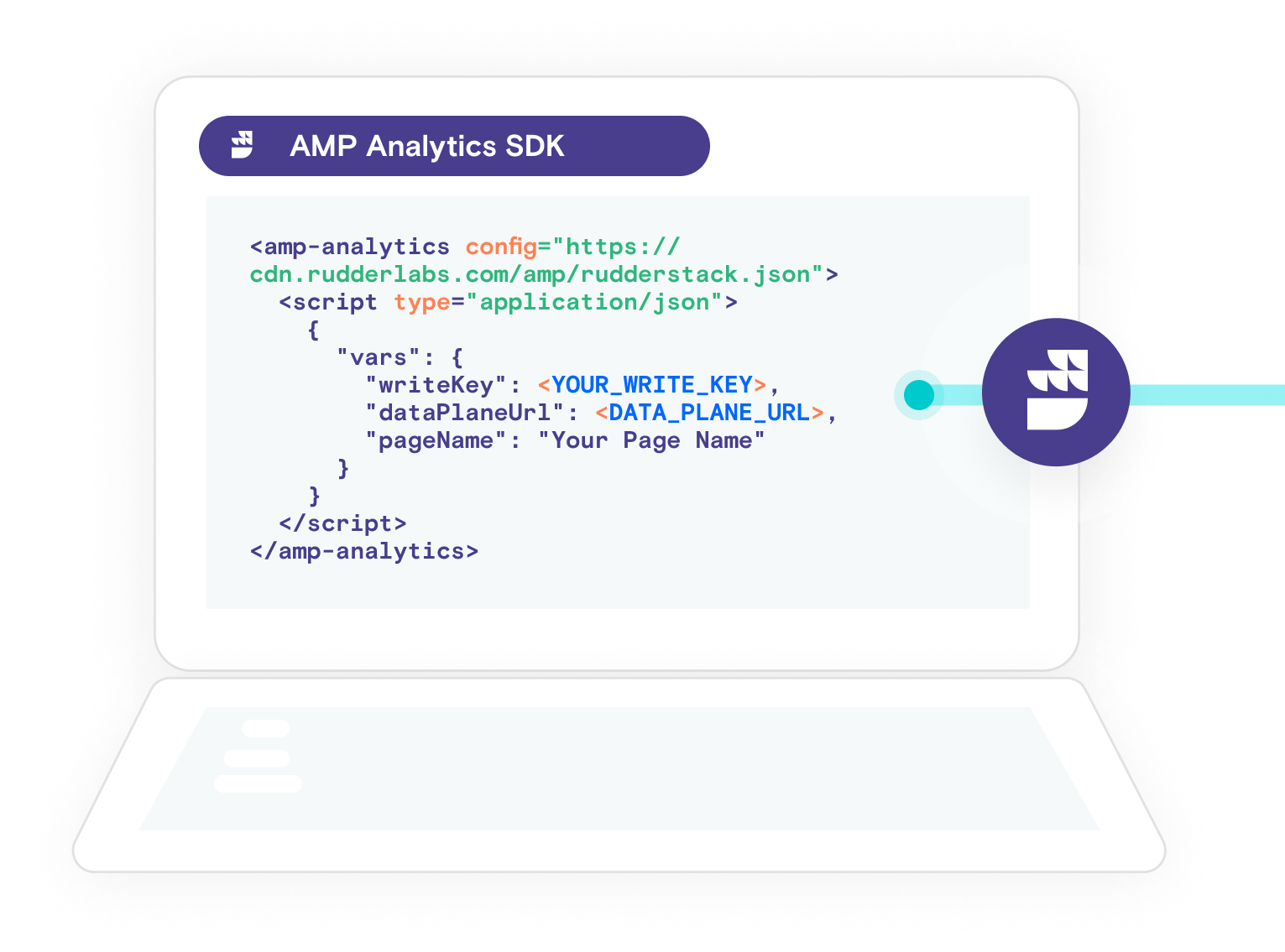 Integrate your AMP pages with Azure Blob Storage