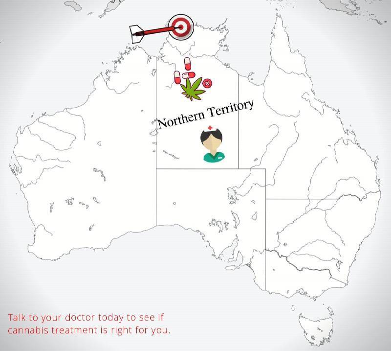 Cannabis Treatment in nt