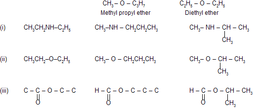 Isomerism-1 · KnowledgeBin.org