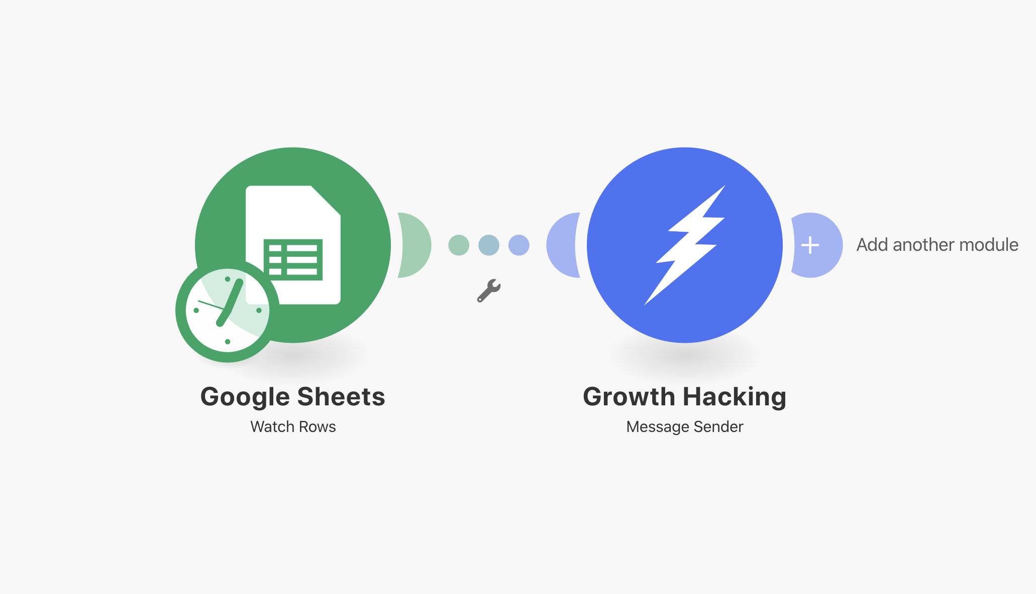 Actual Growth Hacks: Lead Hacking with Google and Import.io