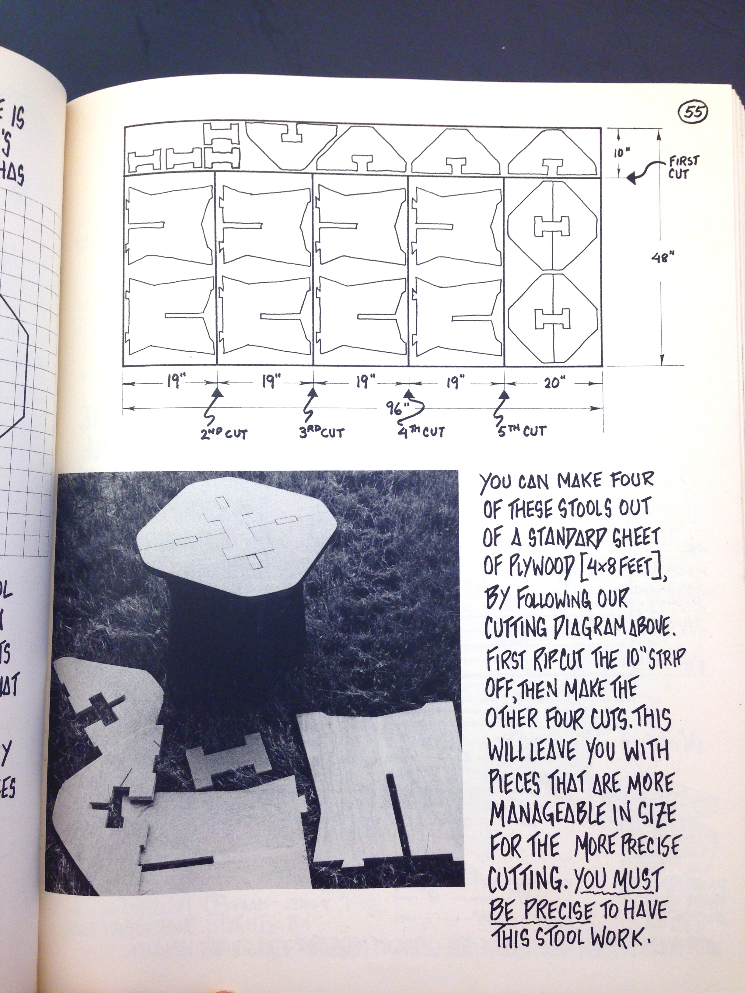 a page from Papanek's book, Nomadic Furniture. There's a drawing here of the way to fit all the parts for four stools from one standard piece of plywood, and then an image of the puzzle pieces for the stool, unassembled and assembled. There are handwritten directions from Papanek about how to make this stool.