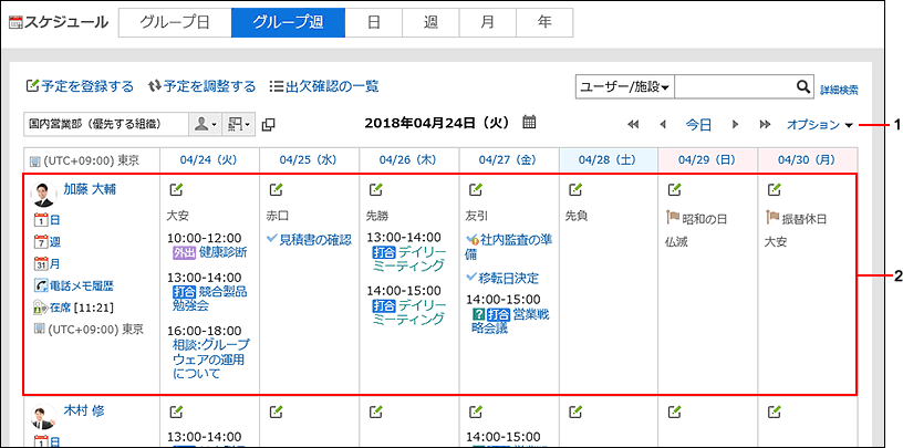 「グループ週表示」画面