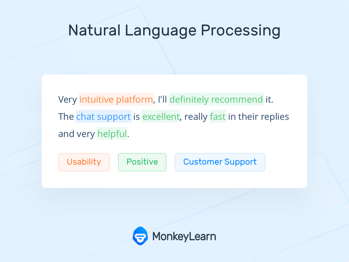 Natural Language Processing (NLP): What Is It & How Does It Work?