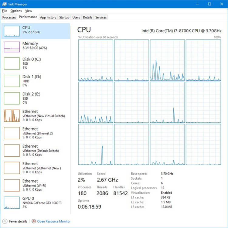 A PIC OF THE TASK MANAGER WINDOW