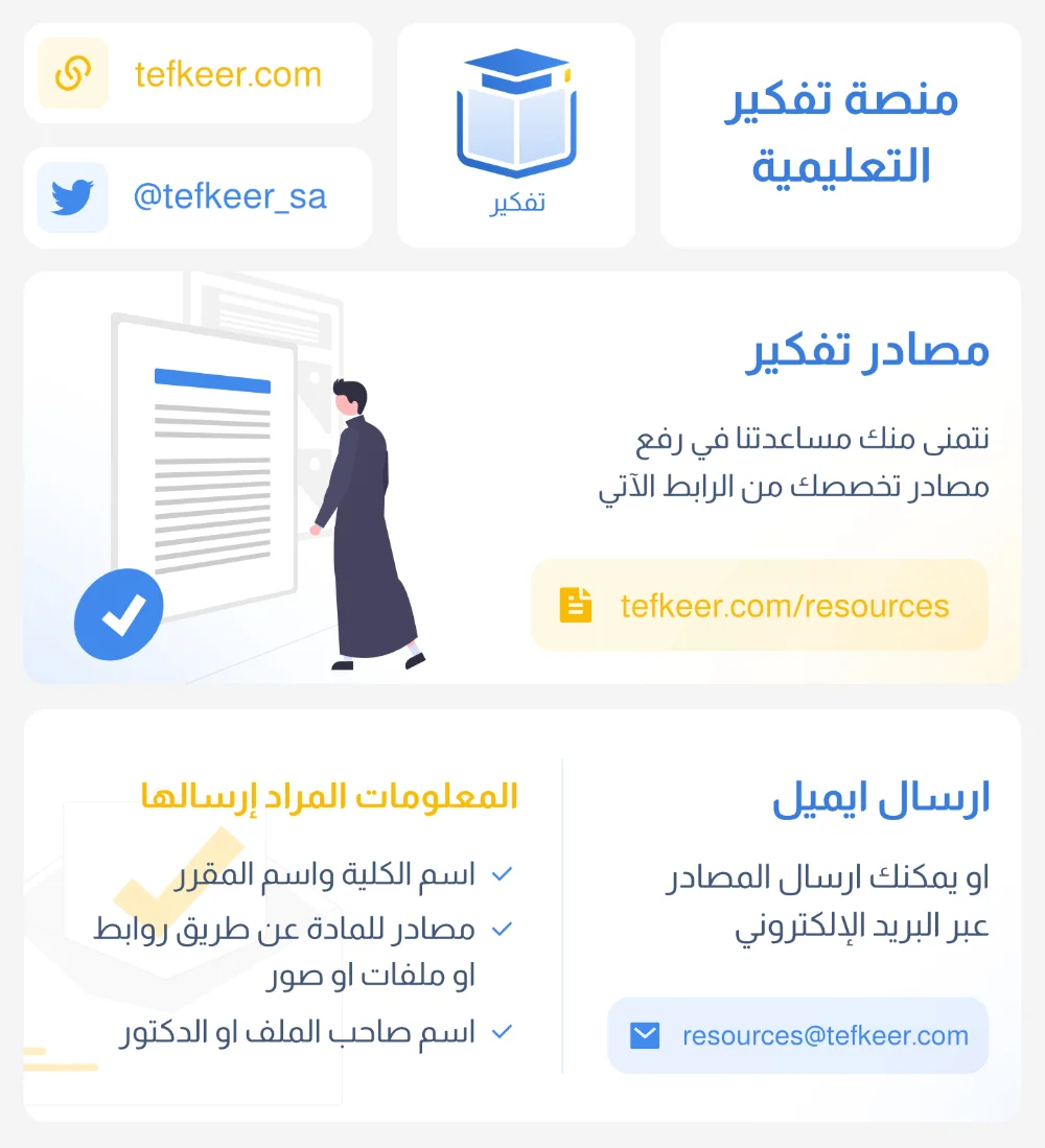 Tefkeer ad for submitting resources